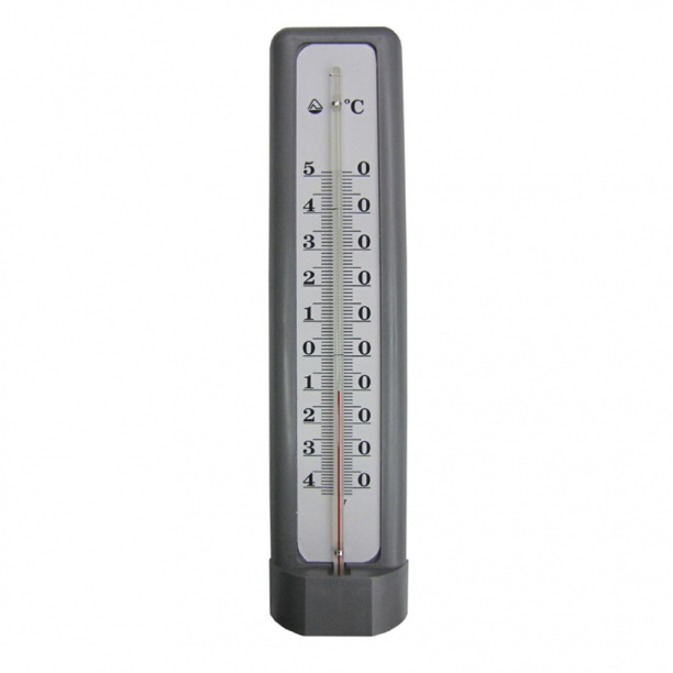 Термометры и другие измерительные приборы 